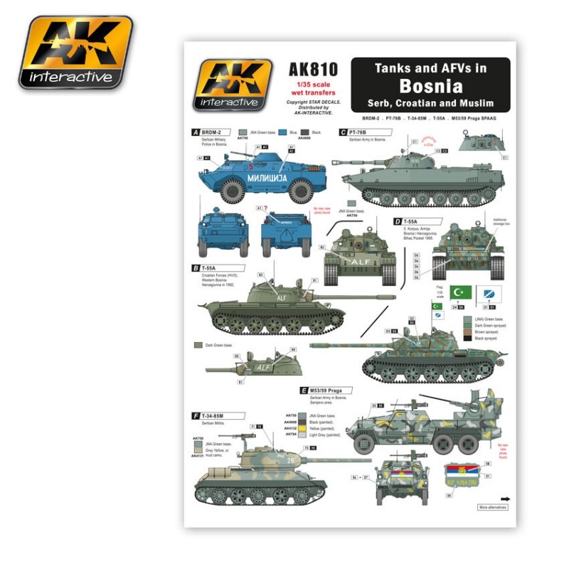 AK Interactive AK Interactive