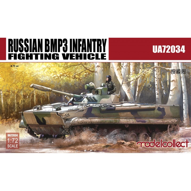 Modelcollect scale model Modelcollect scale model