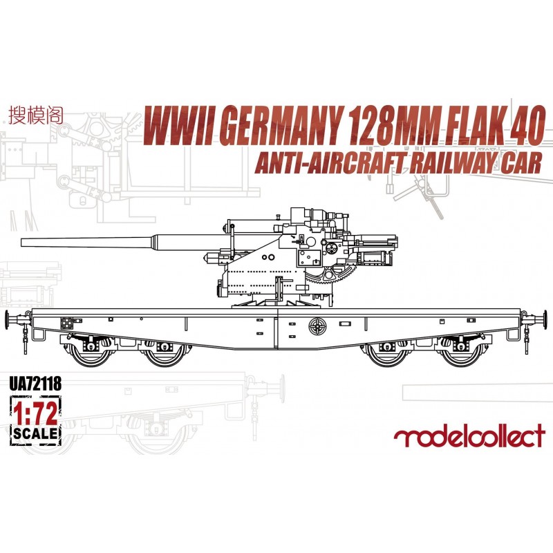 Modelcollect scale model Modelcollect scale model