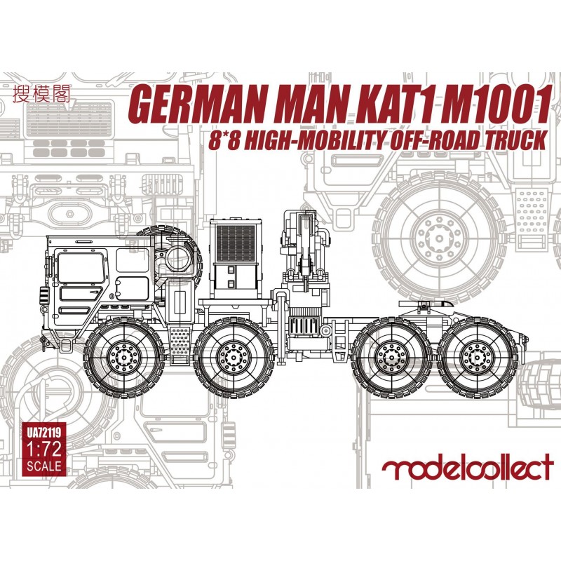 Modelcollect scale model Modelcollect scale model