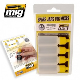 Ammo Mig