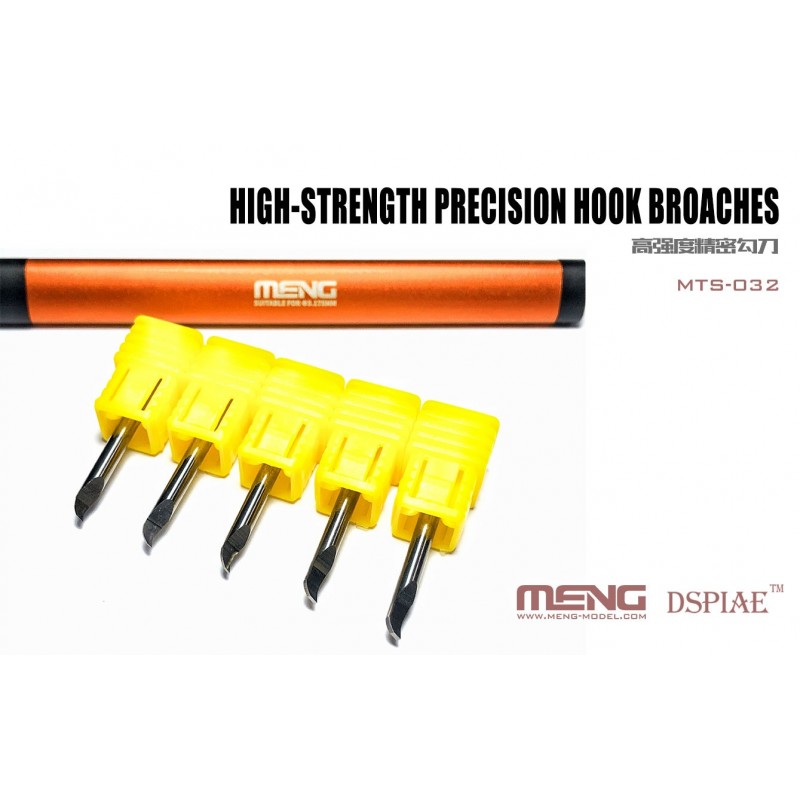 Meng Model tool Meng Model tool