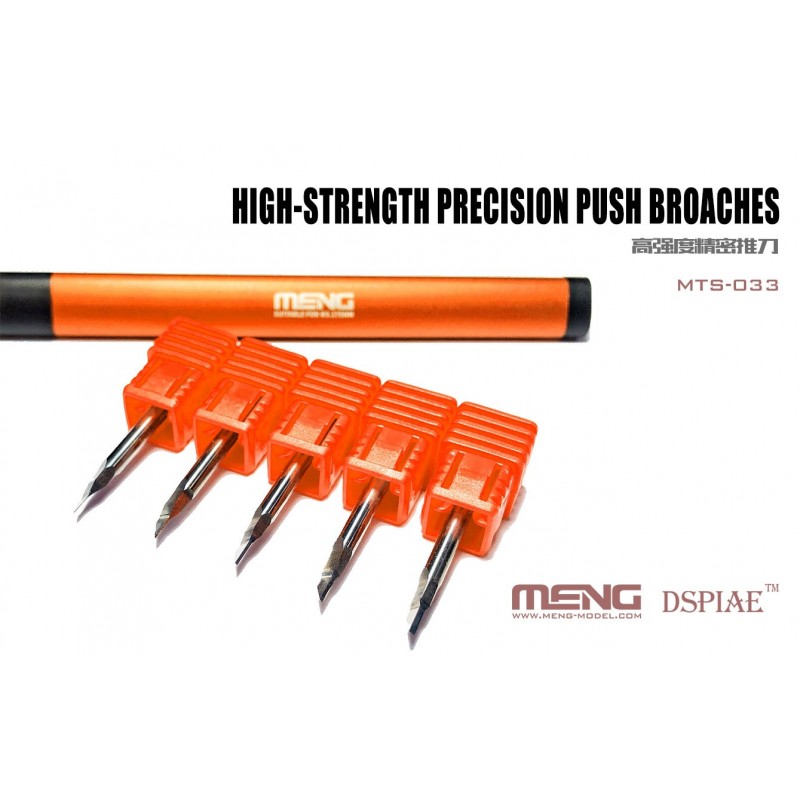 Meng Model tool Meng Model tool